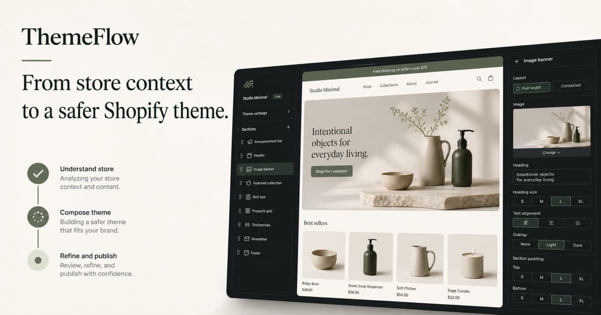 ThemeFlow storefront builder showing an editorial Shopify theme and its editable settings